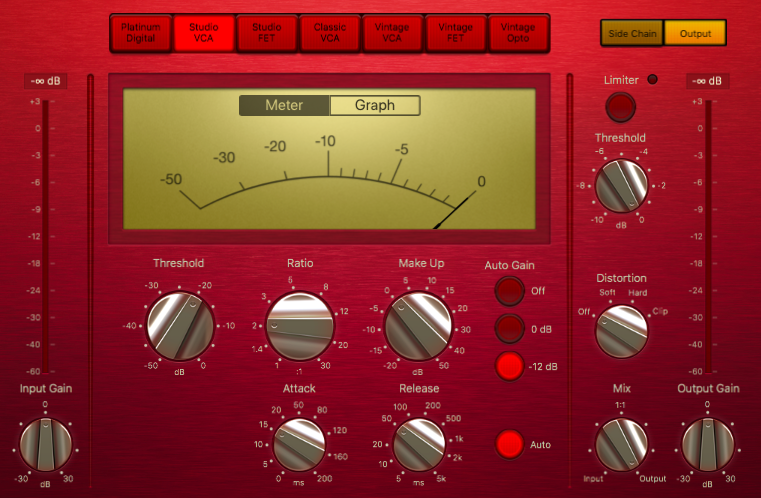 Compression in Music Production